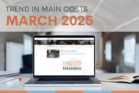 Andamento dei principali costi Marzo 2025